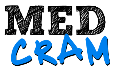 MedCram Logo Text Only